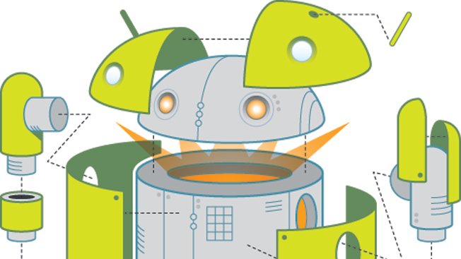 The Android Lifecycle defines the programming paradigm